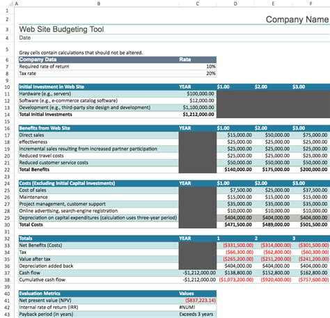 webbudget de|Webbudget – Webseite günstig! – € 398,.